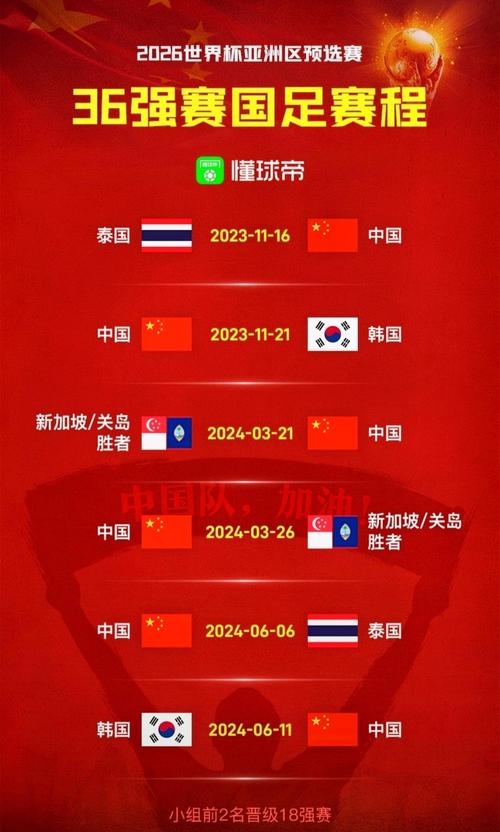 世界杯预选赛中国队赛程结果