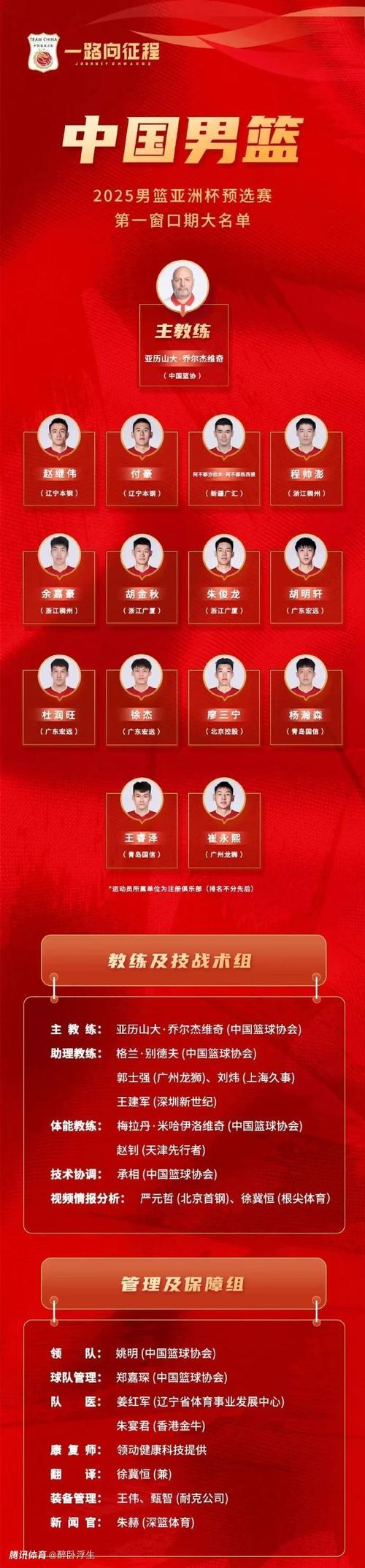 中国男篮正赛名单
