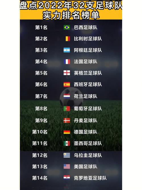 中国足球世界排名前十