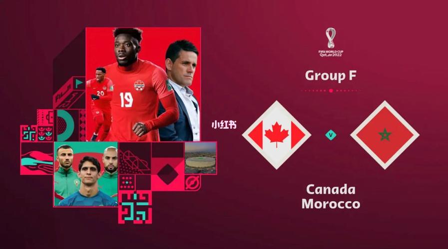 加拿大对摩洛哥