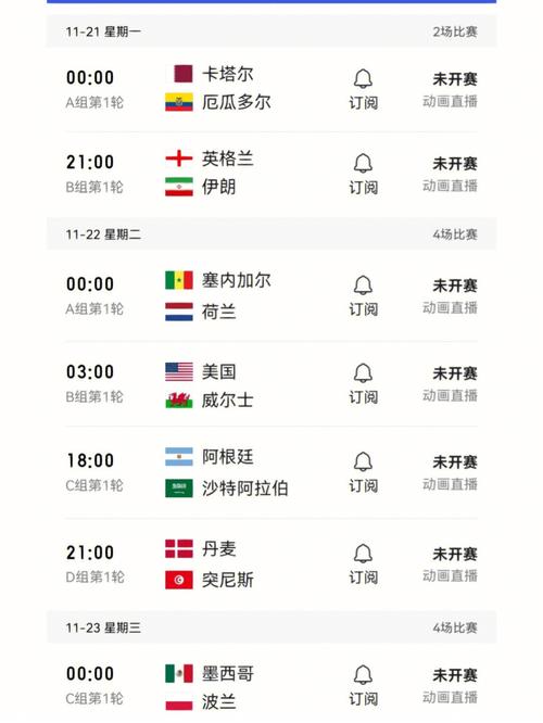 卡塔尔世界杯赛程时间表具体