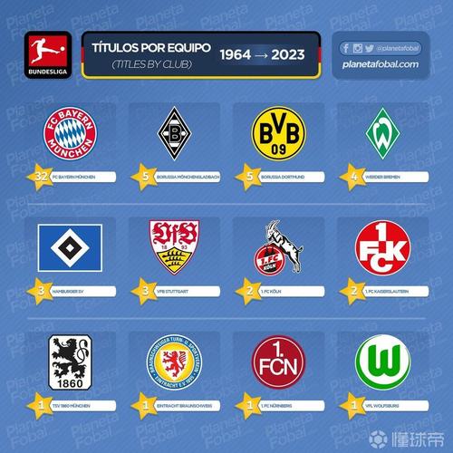 德甲球队排名名单