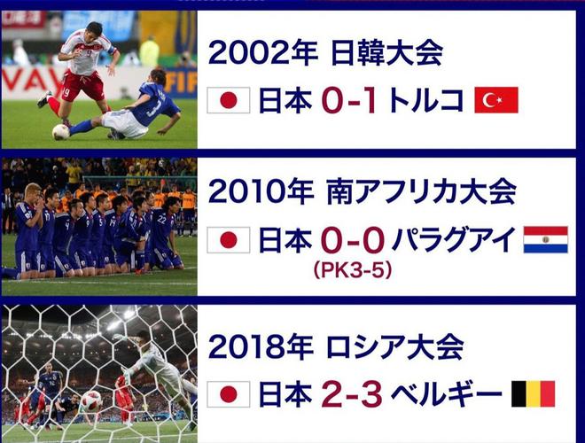 日本世界杯最佳成绩