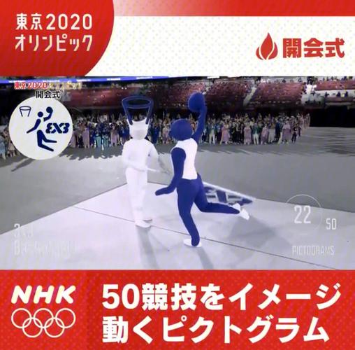 日本奥运会开幕式模仿图标
