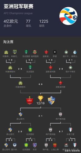 日本职业联赛赛程