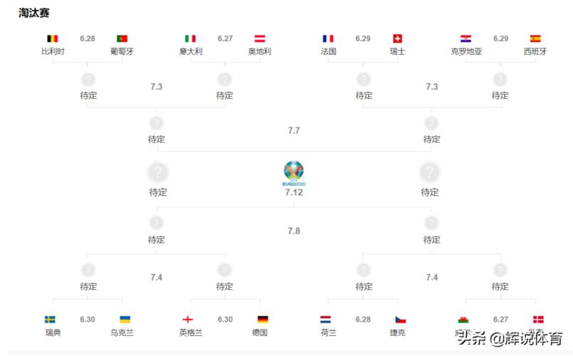 欧洲杯16强名单图册中文
