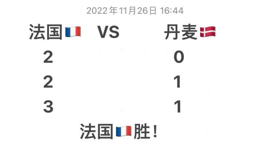 法国vs丹麦历史胜率怎么样
