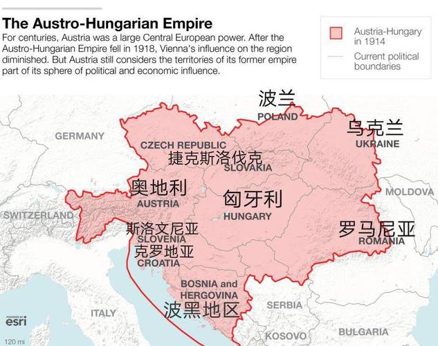 奥地利对匈牙利的相关图片